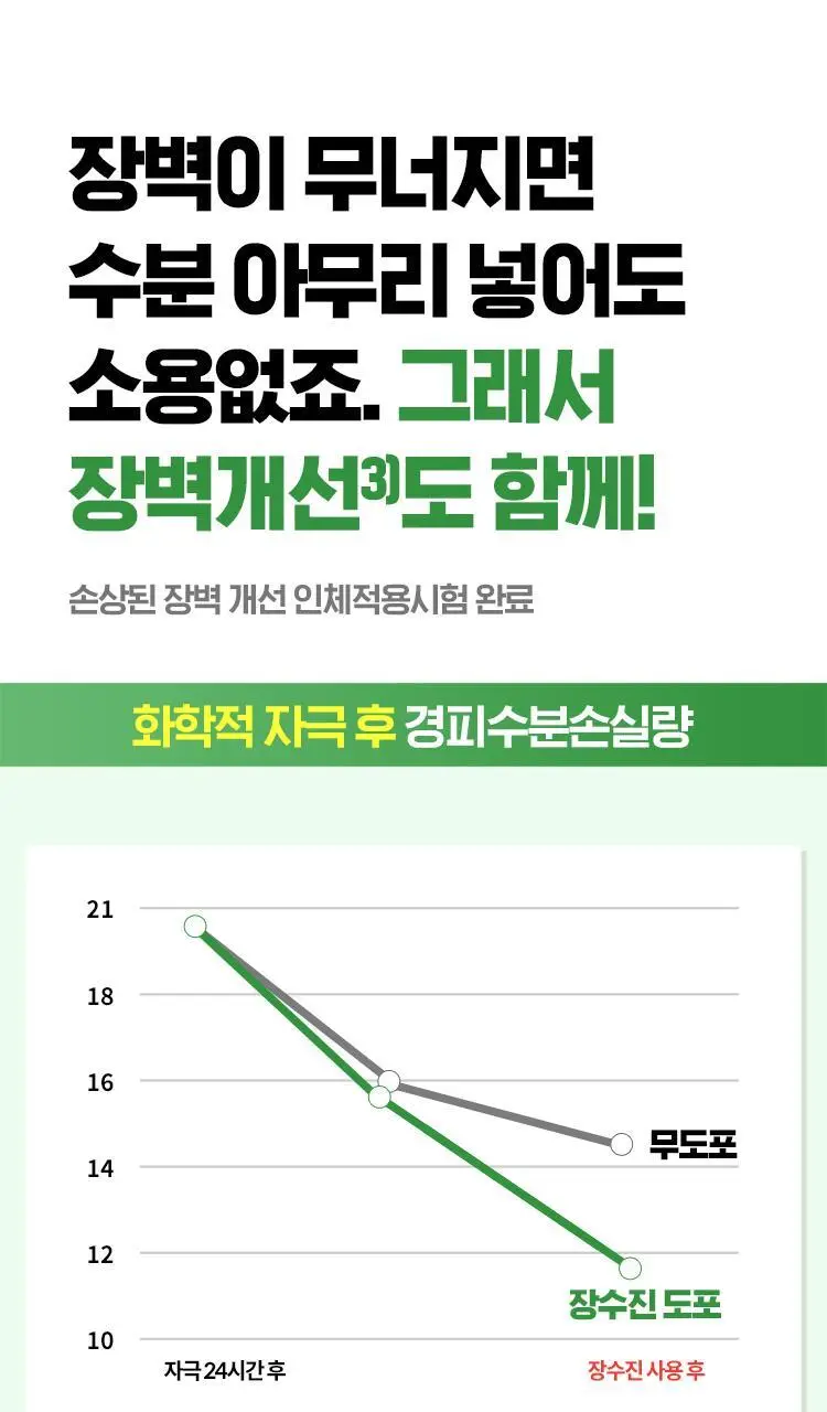 [100시간/보습지속] 아이소이 모이스춰닥터 장수진 수분토너 130ml 상세페이지 12
